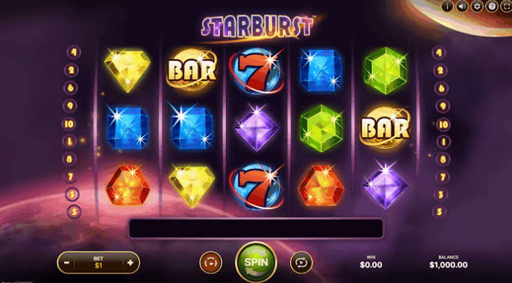 Sjov og Spænding med Starburst Slot En Dybtgående Gennemgang Sjov og Spænding med Starburst Slot En Dybtgående Gennemgang
